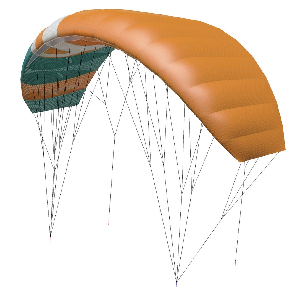 Kite CROSSKITES QUATTRO (1,5až4,5m)